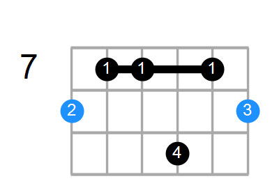 C6b5 Chord